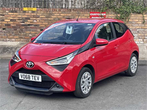 AYGO